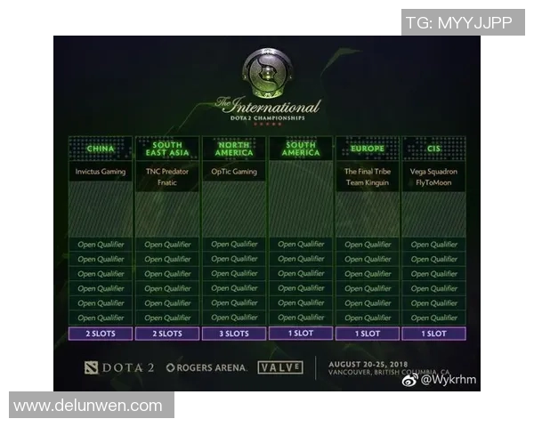 dota2 solo比赛规则-Dota 2 Solo比赛规则详解-dota2 solo比赛规则 dota2 solo比赛规则-Dota 2 Solo比赛规则详解-dota2 solo比赛规则